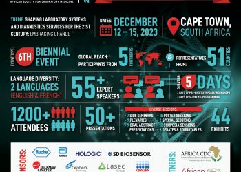 African Society for Laboratory Medicine Conference opens in Cape Town