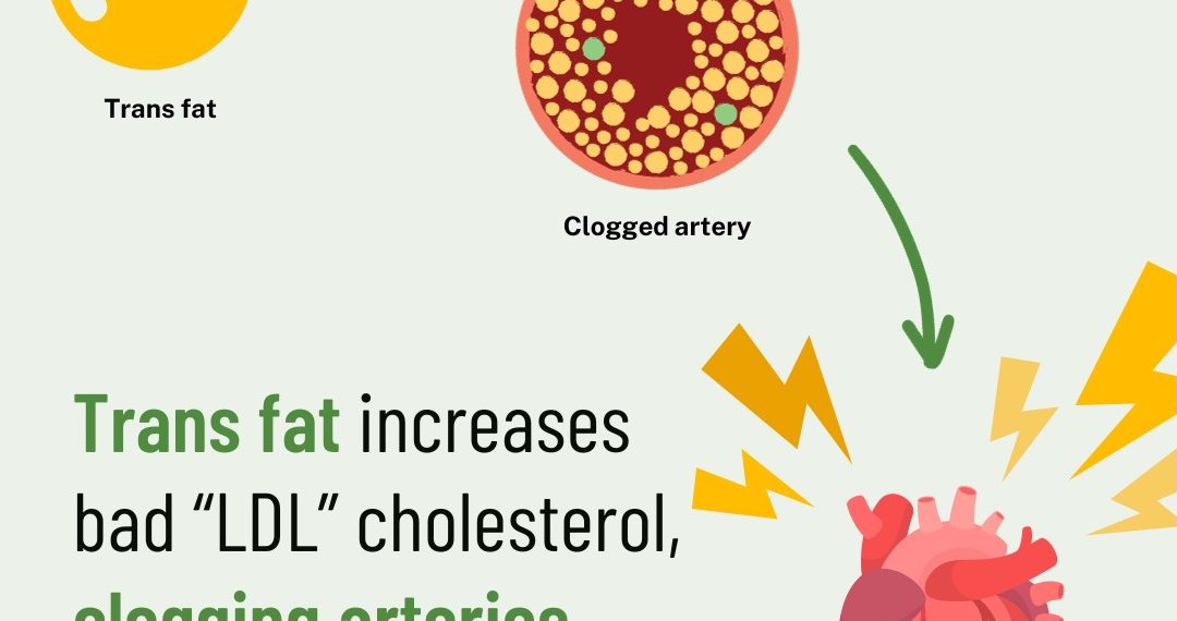 Setting Trans Fat Limits in Kenya Could Save Thousands of Lives and Cut Costs